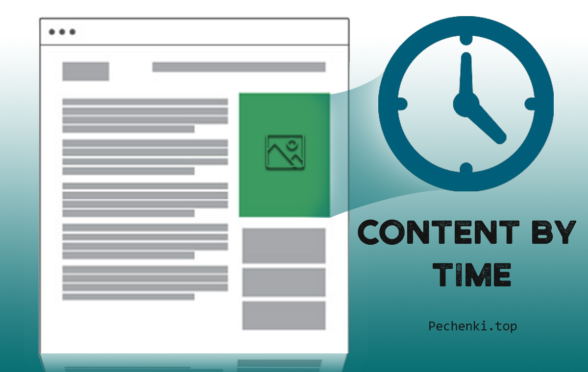  Content by time - відображення контенту за часом